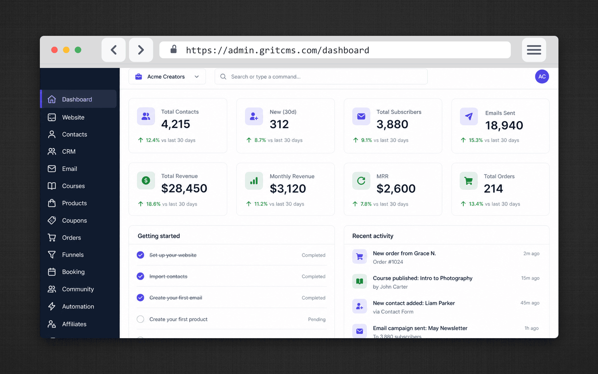 GritCMS